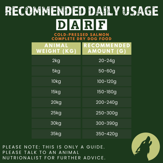 DARF - Salmon Complete Cold Pressed Dry Dog Food 4kg