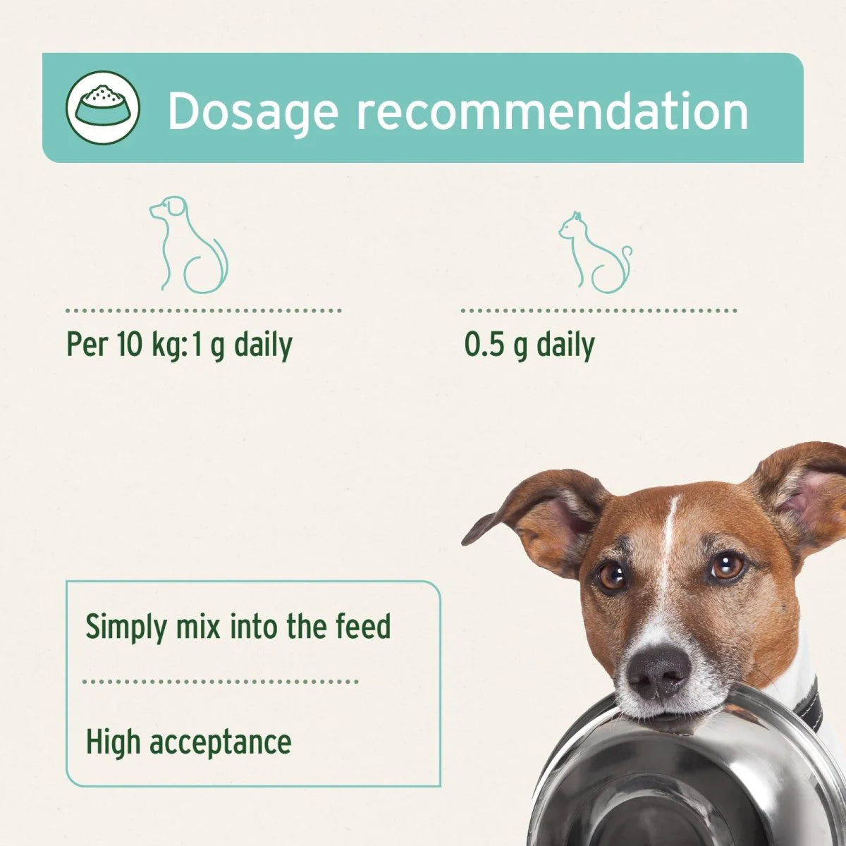 Aniforte - Dental Powder for Dogs & Cats 80g